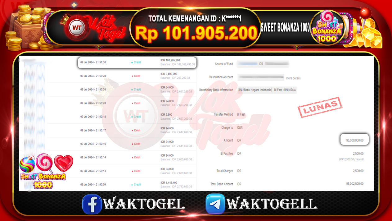 BUKTI PEMBAYARAN SLOT WAKTOGEL