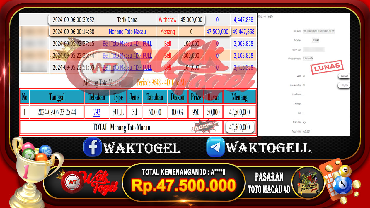 BUKTI PEMBAYARAN TOTO MACAU 4D WAKTOGEL
