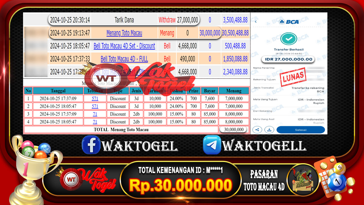 BUKTI PEMBAYARAN TOTO MACAU 4D WAKTOGEL
