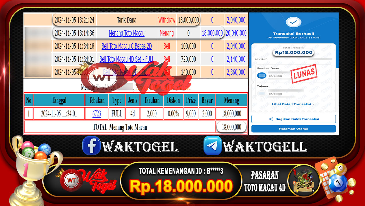 BUKTI PEMBAYARAN TOTO MACAU 4D WAKTOGEL